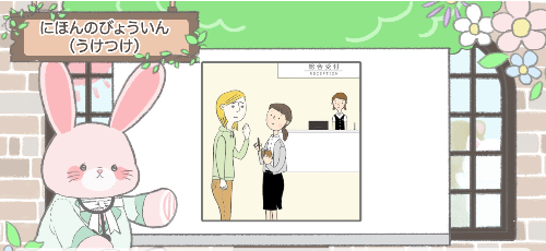 やさしい日本語コースの例